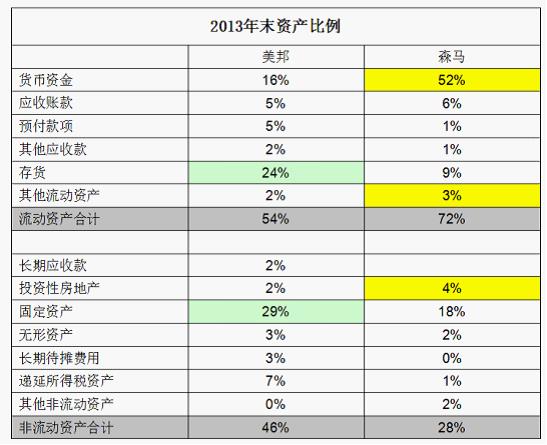 安徽淮南市市场监管局2021年上半年市级产品质量监督抽检分析